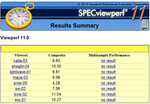 SPECviewperf 11 driver in dotazione