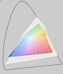 sRGB (trasparente) versus MacBook Air 13"