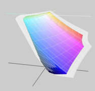 sRGB vs Display calibrato (trasparente)