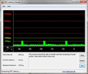 Informazioni di sistema DPC Latency