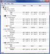 Temperature in Idle