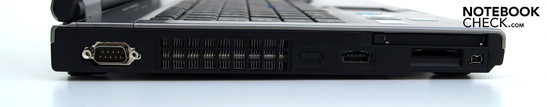 Lato sinistro: connettore seriale, ventola, interruttore Wi-Fi, eSATA/USB combo, PC-Card reader (Type II), 5-in-1 card reader, FireWire