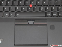 Touchpad e TrackPoint