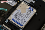 Il nostro era da 1 TB e 5400 rpm.