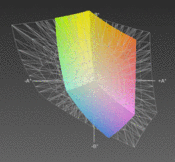 HP 6555b (colore) vs. Adobe1998