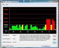 DPC Latency Checker sul Samsung X420