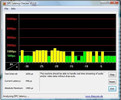 DPC Latency Checker per il Samsung X520