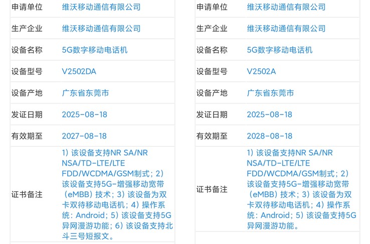 L'"X300 Pro" emerge in una nuova fuga di notizie. (Fonte: Digital Chat Station via Weibo)