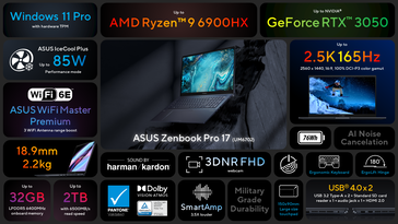 Asus Zenbook Pro 17 UM6702 - Caratteristiche. (Fonte immagine: Asus)