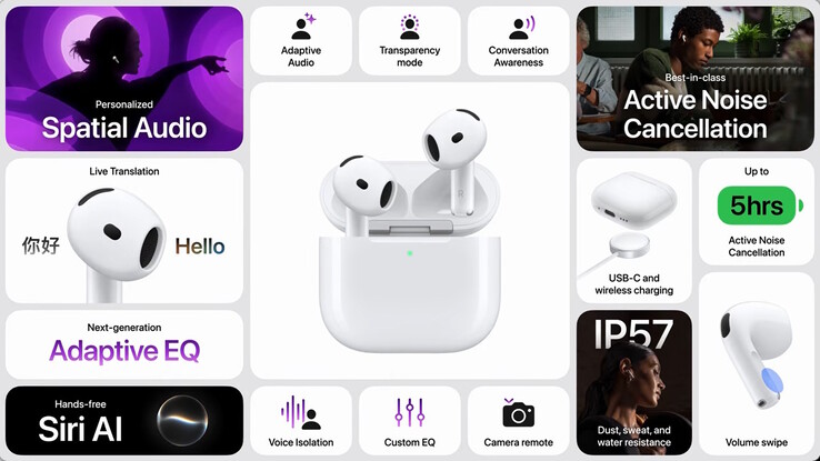 Riepilogo delle caratteristiche degli AirPods 5.