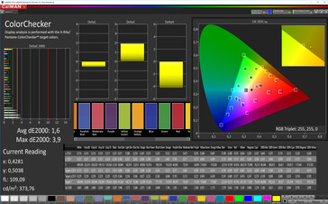 CalMAN: Precisione Colore – spazio colore target sRGB, profilo colore standard