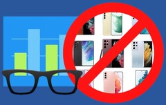 Geekbench ha bandito numerosi smartphone di punta Samsung Galaxy S dalla sua classifica di benchmark Android. (Fonte immagine: Geekbench/Samsung - modificato)
