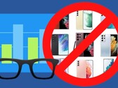 Geekbench ha bandito numerosi smartphone di punta Samsung Galaxy S dalla sua classifica di benchmark Android. (Fonte immagine: Geekbench/Samsung - modificato)