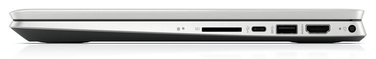 A destra: lettore schede (SD), USB 3.2 Gen 1 (Type C), USB 3.2 Gen 1 (Type A), HDMI, alimentazione