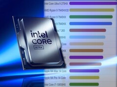 L'Intel Core Ultra 9 275HX è il processore portatile più veloce secondo PassMark. (Fonte immagine: Intel/PassMark - modificato)