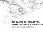 PCB intagliato e connettore a 12-pin, ecco la ricetta delle Founders Edition (Image Source: videocardz)