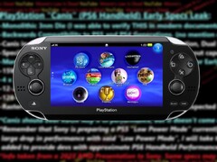 La Sony PS Vita è stata lanciata nel 2011 ad un prezzo di partenza di 249,99 dollari per il modello solo Wi-Fi. (Fonte immagine: Sony/Amazon, Moore's Law Is Dead su YouTube, modificato)