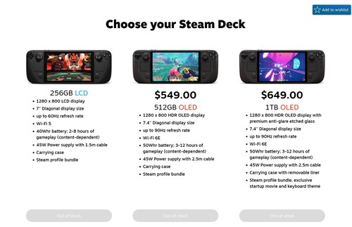 Steam Deck OLED non è disponibile sullo store americano