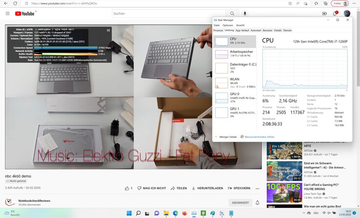 Nessuna caduta di fotogrammi nella riproduzione di video 4K di YouTube, che crea solo il 6% di carico della CPU ma carica la grafica integrata Intel Xe al 37%.