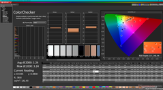 ColorChecker dopo la calibrazione