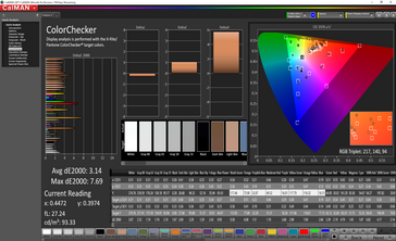 ColorChecker (calibrato)