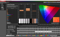 ColorChecker prima della calibrazione