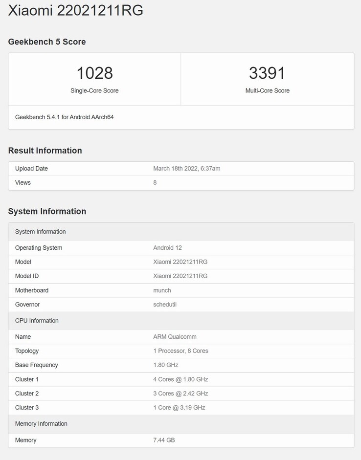 (Fonte: Geekbench)