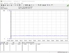 Intel NUC 9 Extreme Kit - consumo energetico FurMark