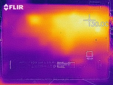 Sviluppo del calore - in basso (inattivo)