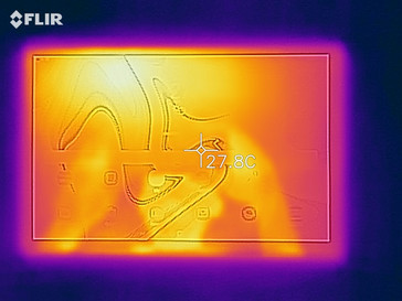Mappa termica della parte anteriore del dispositivo sotto carico