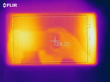 Distribuzione del calore - lato frontale