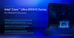 La nuova linea di chip per laptop ad alte prestazioni di Intel è finalmente arrivata (fonte: Intel)
