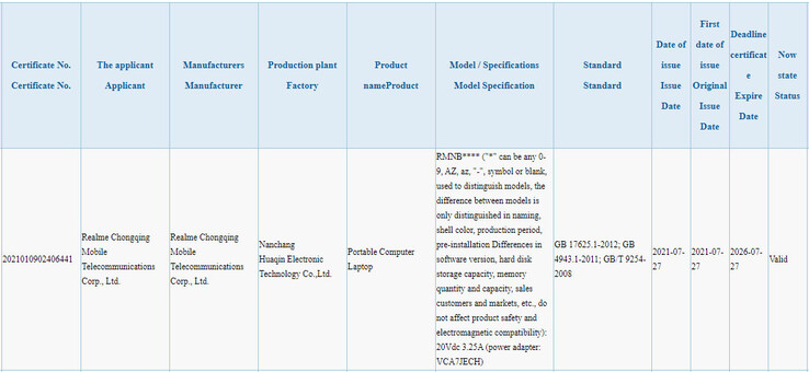 La nuova certificazione "Realme Book". (Fonte: 3C via MySmartPrice)