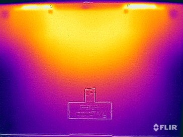 Temperature superficiali sotto la superficie (stress test)