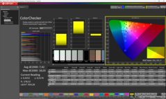 Calman Colorchecker, nuovo di fabbrica