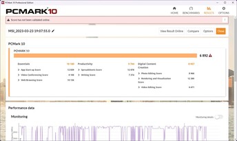 PCMark 10 in modalità ibrida