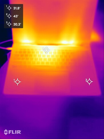 Risultati dello stress test
