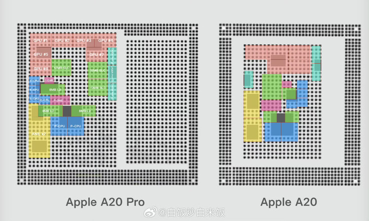 La mappa delle sfere di saldatura dell’Apple A20 Pro con i blocchi principali etichettati, a confronto con la mappa trapelata delle sfere di saldatura dell’A20 che mostra le posizioni previste dei blocchi principali