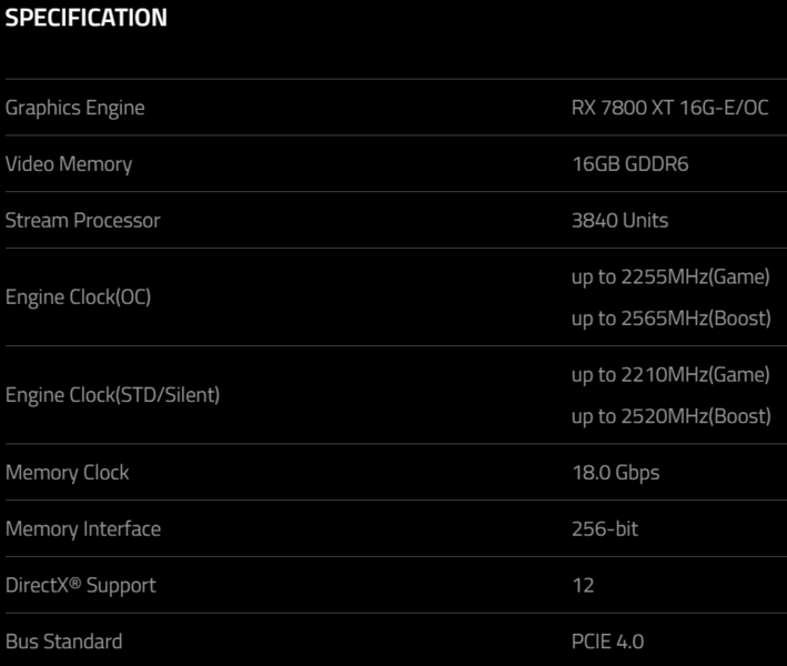 Specifiche di AMD Radeon RX 7800 XT (immagine via PowerColor/Videocardz)