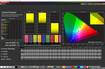 Colori (profilo: Vivid, bilanciamento del bianco: 1st step Warm; spazio colore target: DCI-P3)