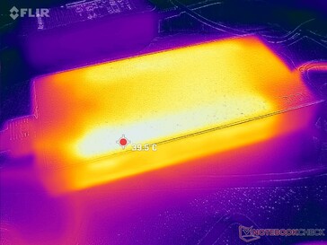 L'adattatore CA può raggiungere oltre 40 C quando si utilizzano carichi impegnativi per periodi prolungati