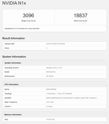 Nvidia N1X su Geekbench (fonte: Geekbench)