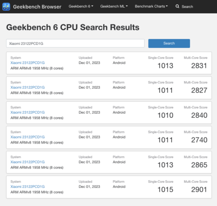 (Fonte: Geekbench)