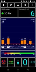 GPS test – indoors