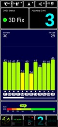 Test GPS all'aperto