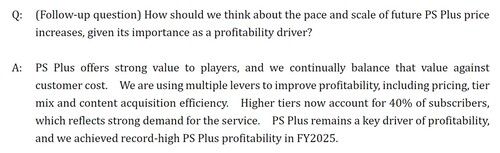 Domande e risposte degli investitori di Sony sul possibile aumento del prezzo di PS Plus