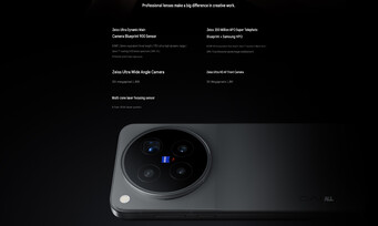 Configurazione della fotocamera dell’X500 Pro Max (traduzione automatica)