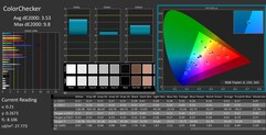 ColorChecker (schermata superiore)