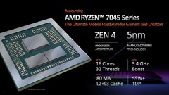 AMD Ryzen 9 7945HX dispone di 80 MB di cache L2 + L3 combinata. (Fonte: AMD)