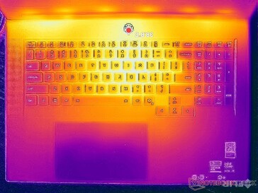 Cyberpunk 2077 stress (copertina C)